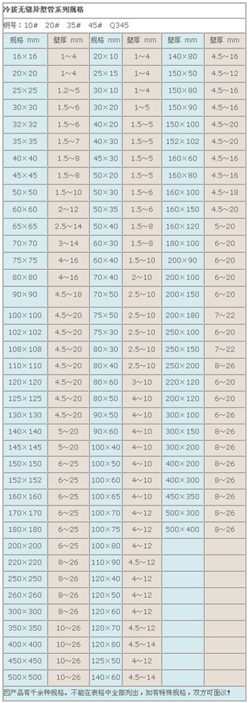 冷拔无缝异型管规格